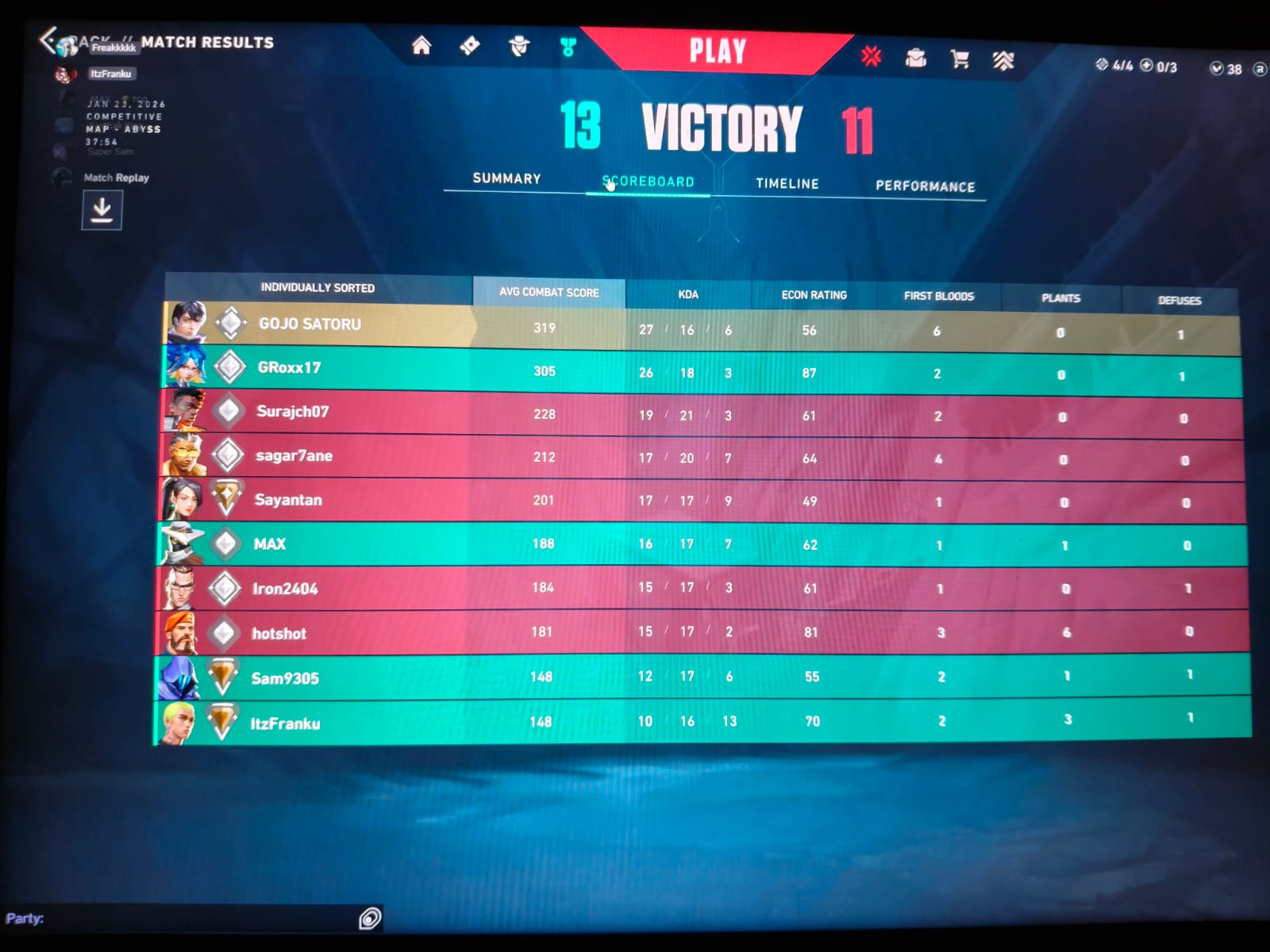 Post by Nikhil Singh - Image 1